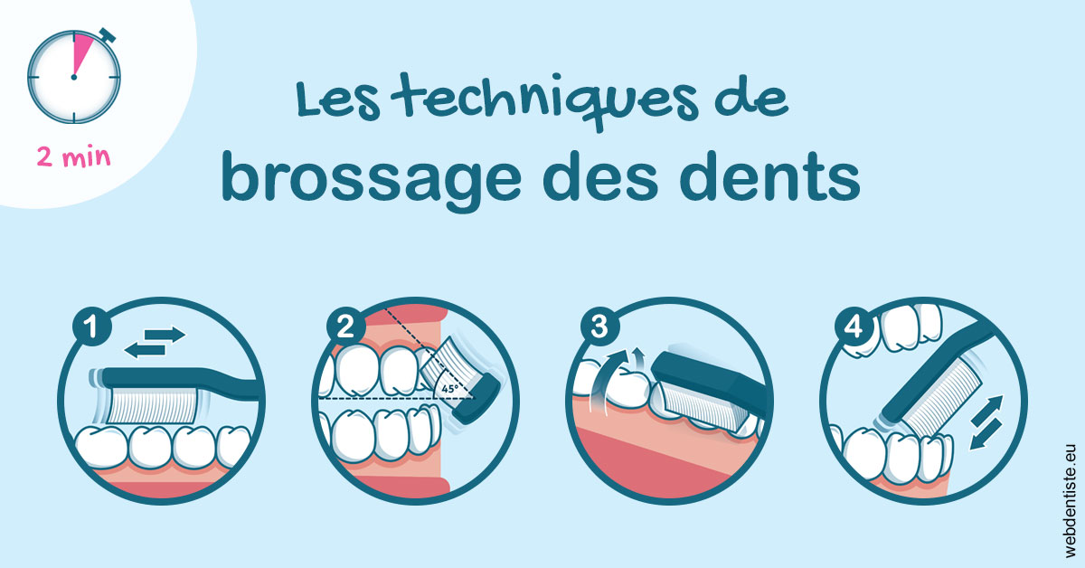 https://dr-tran-minh-thien.chirurgiens-dentistes.fr/Les techniques de brossage des dents 1