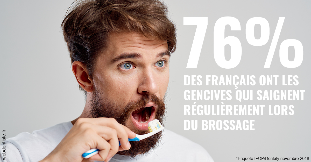 https://dr-tran-minh-thien.chirurgiens-dentistes.fr/76% des Français 2