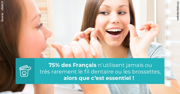 https://dr-tran-minh-thien.chirurgiens-dentistes.fr/Le fil dentaire 3