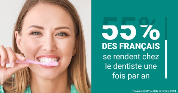https://dr-tran-minh-thien.chirurgiens-dentistes.fr/55 % des Français 2