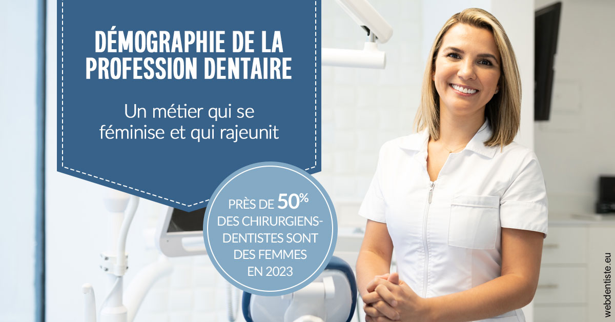 https://dr-tran-minh-thien.chirurgiens-dentistes.fr/Démographie de la profession dentaire 1