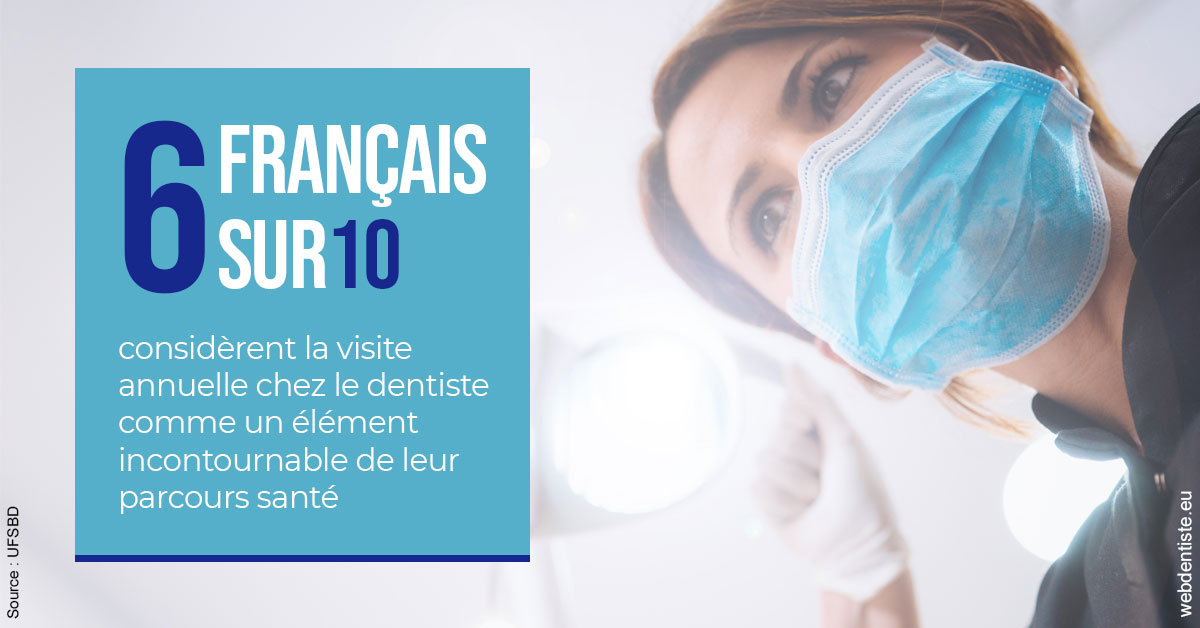 https://dr-tran-minh-thien.chirurgiens-dentistes.fr/Visite annuelle 2